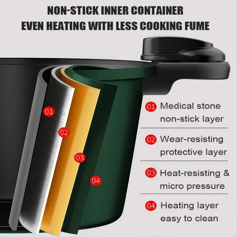 美味しく迅速に調理するためのマイクロ圧力鍋 