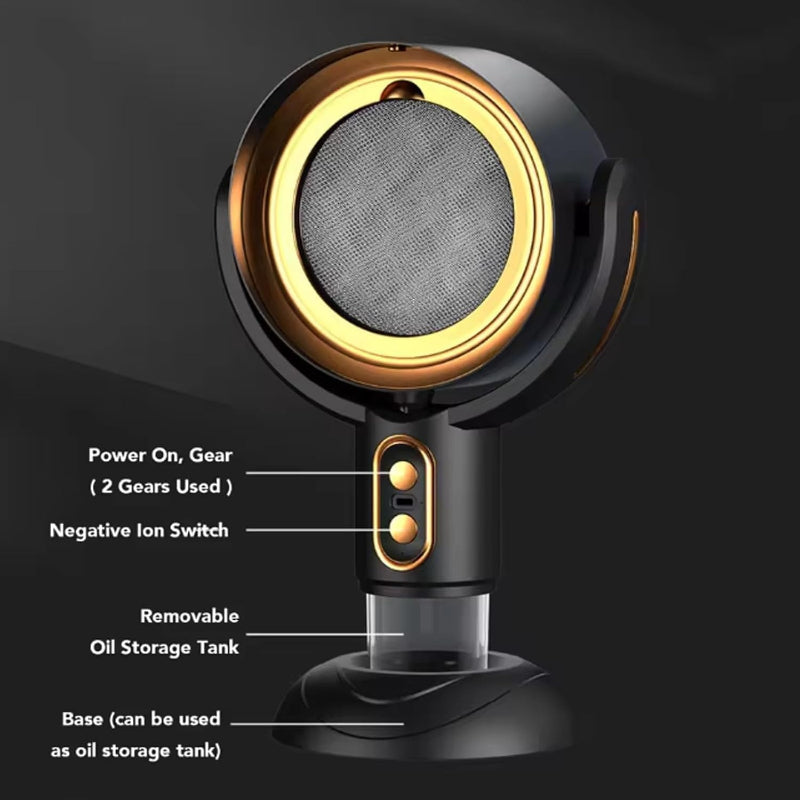 Bærbare kjøkkenovner 