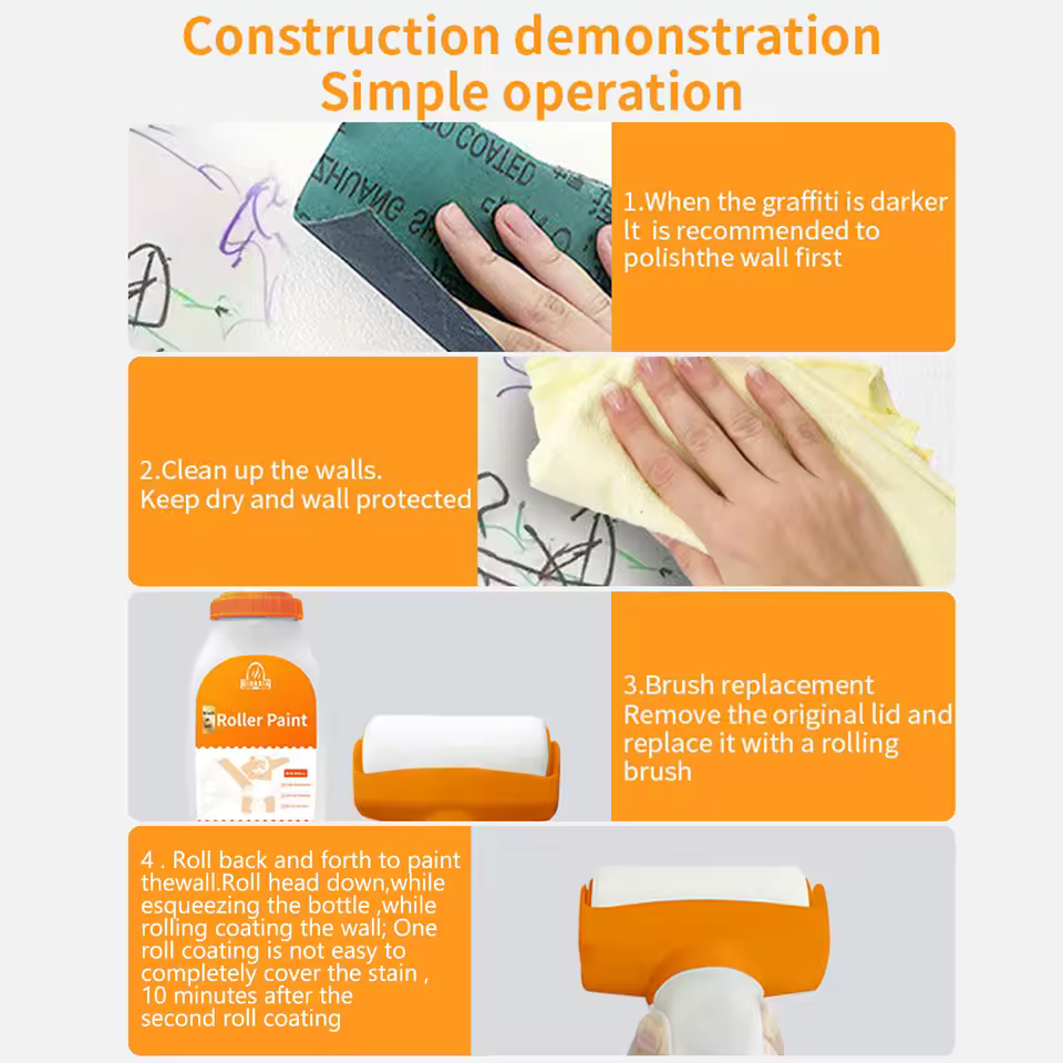 Måla dina väggar utan stänk eller ansträngning 