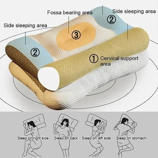 Almohada de memoria para un sueño sin tensión 